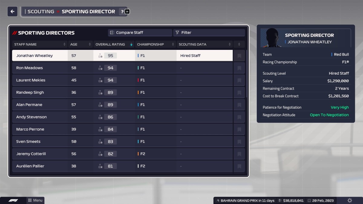 F1 Manager 2023 best sporting directors.